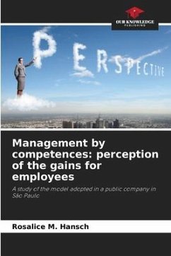 Management by competences: perception of the gains for employees - Hansch, Rosalice M.