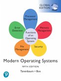 Modern Operating Systems, Global Edition (eBook, PDF)