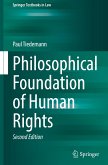 Philosophical Foundation of Human Rights