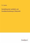 Darstellung der Landtafel- und Grundbuchsordnung in Österreich