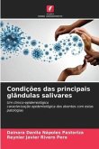 Condições das principais glândulas salivares