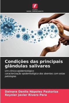 Condições das principais glândulas salivares - Nápoles Pastoriza, Dainara Danila;Rivero Pera, Reynier Javier