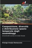 Composizione, diversità e distribuzione spazio-temporale degli assemblaggi