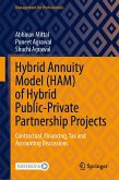 Hybrid Annuity Model (HAM) of Hybrid Public-Private Partnership Projects (eBook, PDF)