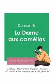 Réussir son Bac de français 2023: Analyse de La Dame aux camélias de Dumas fils