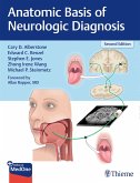 Anatomic Basis of Neurologic Diagnosis (eBook, PDF)