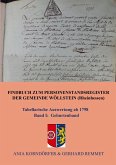 Findbuch zum Personenstandsregister der Gemeinde Wöllstein/ Rheinhessen