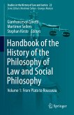 Handbook of the History of the Philosophy of Law and Social Philosophy (eBook, PDF)