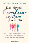 Das eigene Familiensystem verstehen (eBook, PDF)