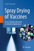 Spray Drying of Vaccines (eBook, PDF)