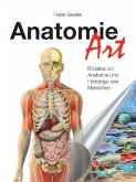 Anatomie-Art