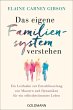 Das eigene Familiensystem verstehen - Bild 1