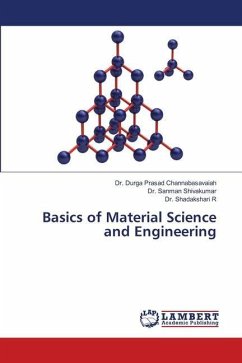 Basics of Material Science and Engineering