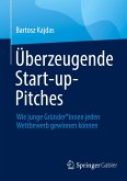 Überzeugende Start-up-Pitches