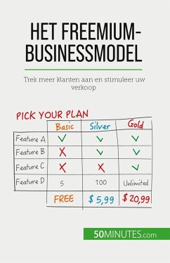 Het freemium-businessmodel - Mouna Guidiri