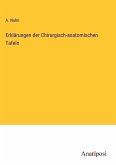 Erklärungen der Chirurgisch-anatomischen Tafeln