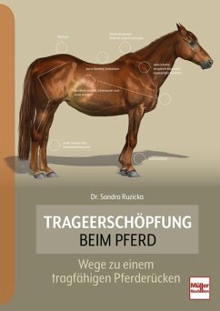 Cover Trageerschöpfung beim Pferd
