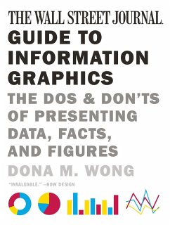 The Wall Street Journal Guide to Information Graphics: The Dos and Don'ts of Presenting Data, Facts, and Figures (eBook, ePUB) - Wong, Dona M.