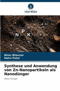 Synthese und Anwendung von Zn-Nanopartikeln als Nanodünger - Bhavsar, Nirav;Patel, Hetvi