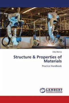 Structure & Properties of Materials