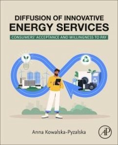 Diffusion of Innovative Energy Services - Kowalska-Pyzalska, Anna