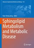 Sphingolipid Metabolism and Metabolic Disease