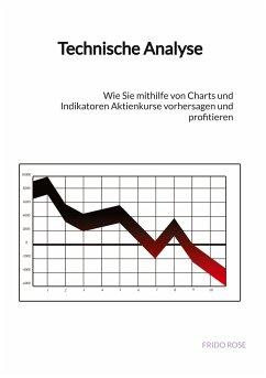 Technische Analyse - Wie Sie mithilfe von Charts und Indikatoren Aktienkurse vorhersagen und profitieren - Rose, Frido