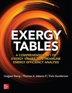 Exergy Tables: A Comprehensive Set of Exergy Values to Streamline Energy Efficiency Analysis - Deng, Lingyan; Adams II, Thomas A.; Gundersen, Truls
