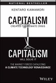 Capitalism Created the Climate Crisis and Capitalism Will Solve It