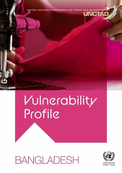 Vulnerability Profile: Bangladesh