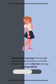Sexual self concept knowledge dysfunctional beliefs and their relationship with shyness among young adults