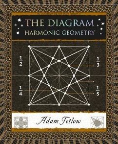 The Diagram - Tetlow, Adam