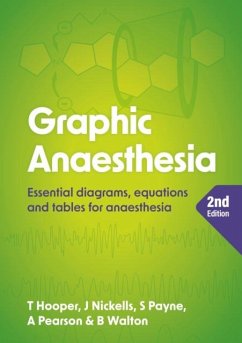 Cover Graphic Anaesthesia, second edition