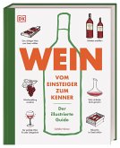 Wein