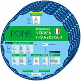 PONS Drehscheibe Verben Französisch