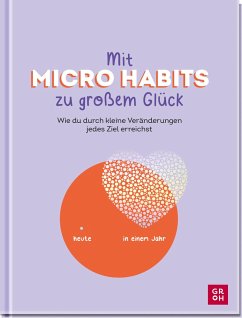 Mit Micro Habits zu großem Glück - Groh Verlag