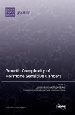 Genetic Complexity of Hormone Sensitive Cancers