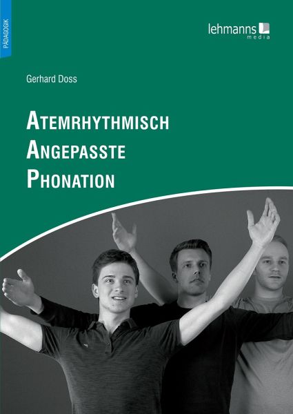 Atemrhythmisch Angepasste Phonation Atemrhythmisch Angepasste Phonation