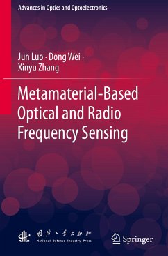 Metamaterial-Based Optical and Radio Frequency Sensing - Luo, Jun;Wei, Dong;Zhang, Xinyu