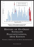 History of On-Orbit Satellite Fragmentations, 16th Edition
