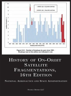 History of On-Orbit Satellite Fragmentations, 16th Edition - Nasa