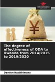 The degree of effectiveness of ODA to Rwanda from 2014/2015 to 2019/2020