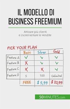 Il modello di business freemium (eBook, ePUB) - Guidiri, Mouna