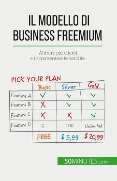 Il modello di business freemium - Mouna Guidiri