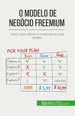 O modelo de negócio freemium - Guidiri, Mouna