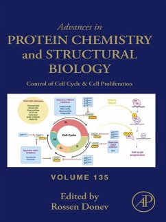 Cover Control of Cell Cycle and Cell Proliferation (eBook, ePUB)