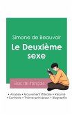 Réussir son Bac de français 2023 : Analyse du tome 1 du Deuxième sexe de Simone de Beauvoir
