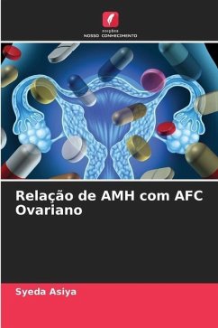 Relação de AMH com AFC Ovariano - Asiya, Syeda