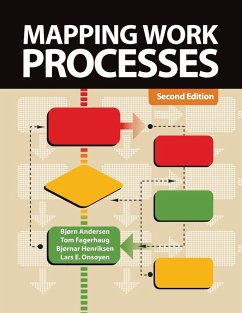 Cover Mapping Work Processes