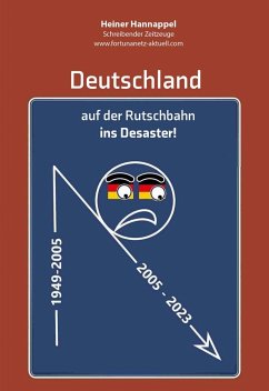 Deutschland auf der Rutschbahn ins Desaster! (eBook, ePUB) - Hannappel, Heiner